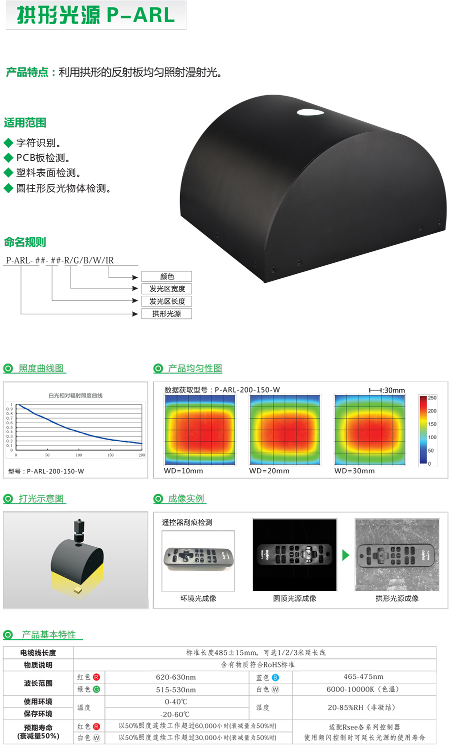 穹頂光源系列-2.jpg