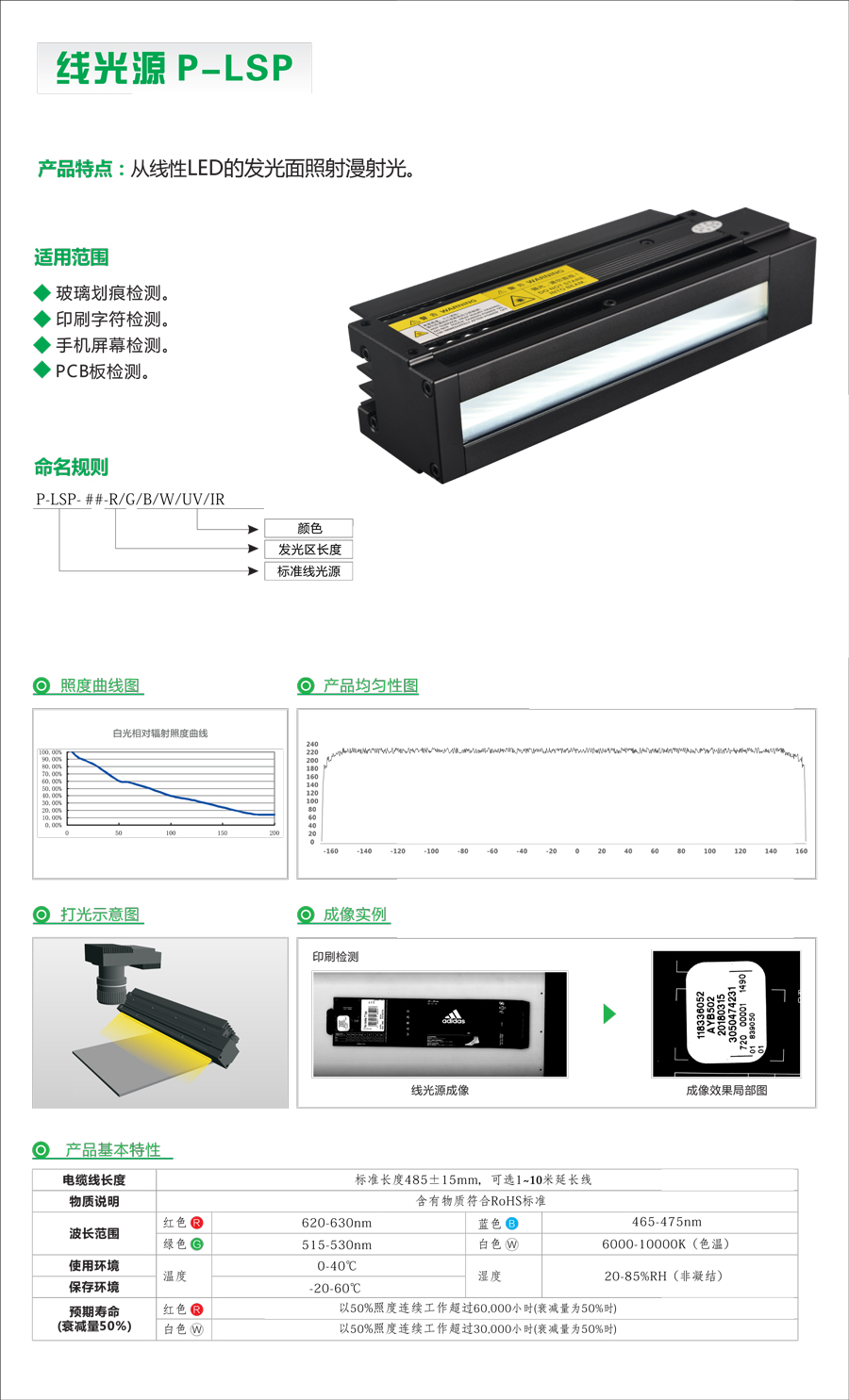 線掃光源系列-1.jpg