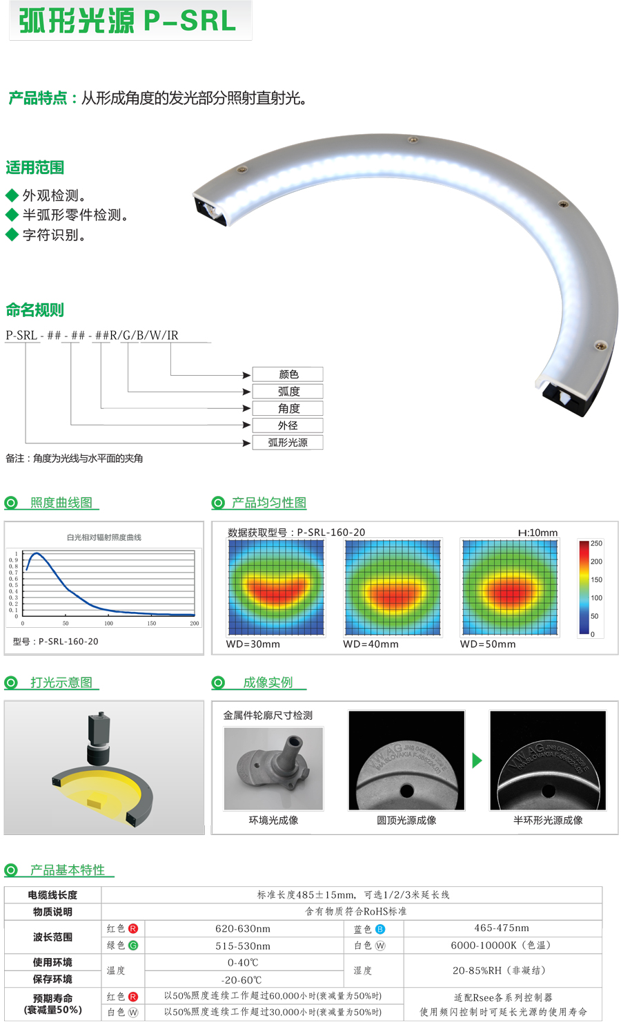 環(huán)形光源系列-7.jpg